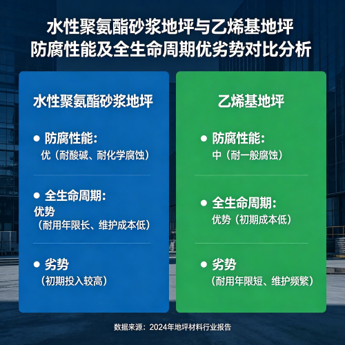 杭州京越建材科技有限公司技术研究中心官方报告